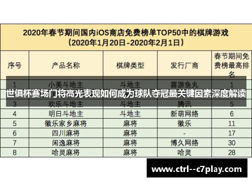 世俱杯赛场门将高光表现如何成为球队夺冠最关键因素深度解读
