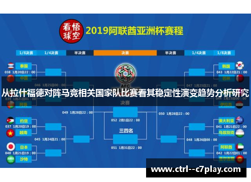 从拉什福德对阵马竞相关国家队比赛看其稳定性演变趋势分析研究 从拉什福德对阵马竞相关国家队比赛看其稳定性演变趋势分析研究