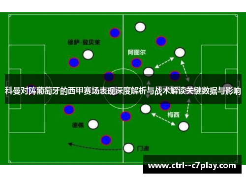 科曼对阵葡萄牙的西甲赛场表现深度解析与战术解读关键数据与影响 科曼对阵葡萄牙的西甲赛场表现深度解析与战术解读关键数据与影响